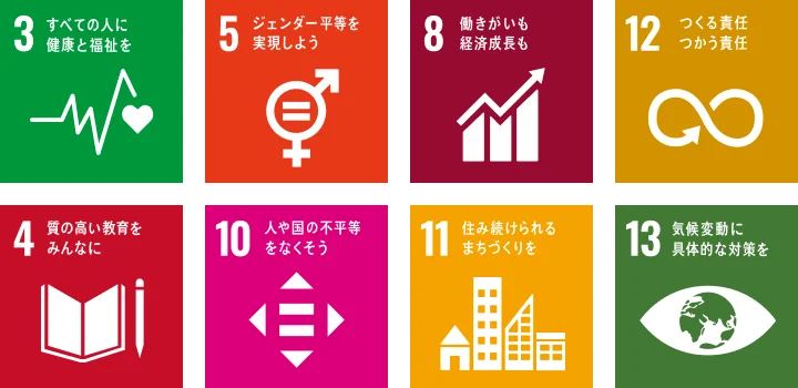 SDGsロゴ